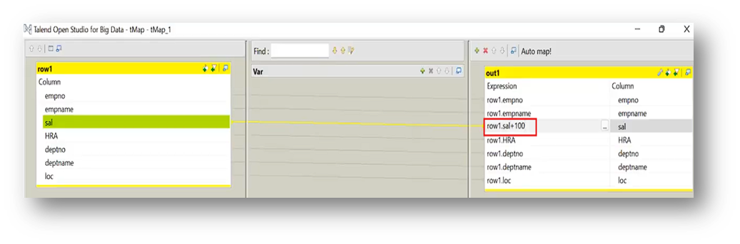 S3 Service Dashboard
