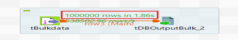 tDBOutput ,tDBOutputBulk  And tDBBulkExec