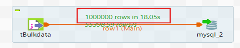 tDBOutput ,tDBOutputBulk  And tDBBulkExec
