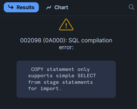 S3 Service Dashboard